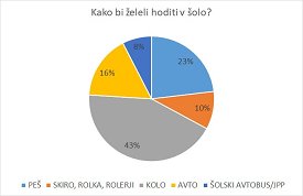 kako_bi_hodili.jpg